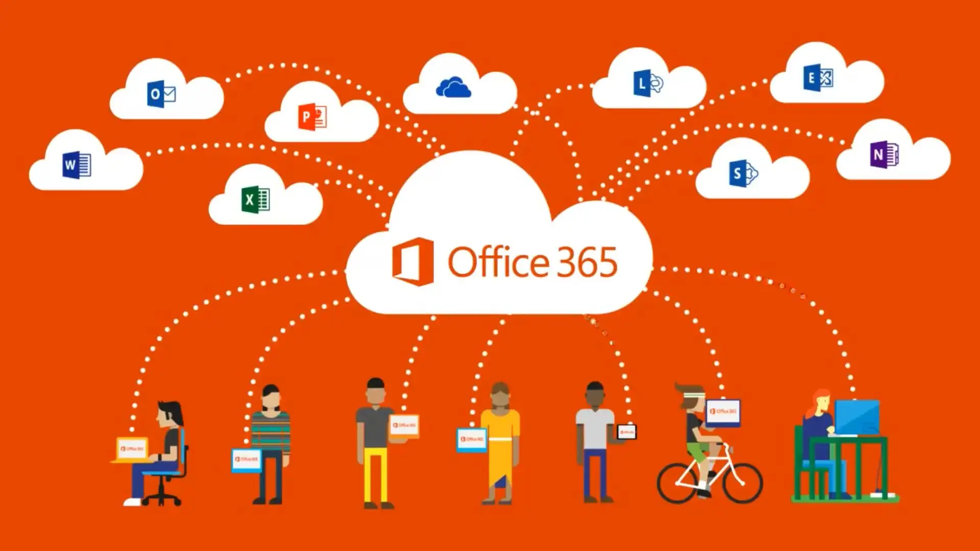 Tài khoản Office 365 1 năm (acc cấp 1 thiết bị)